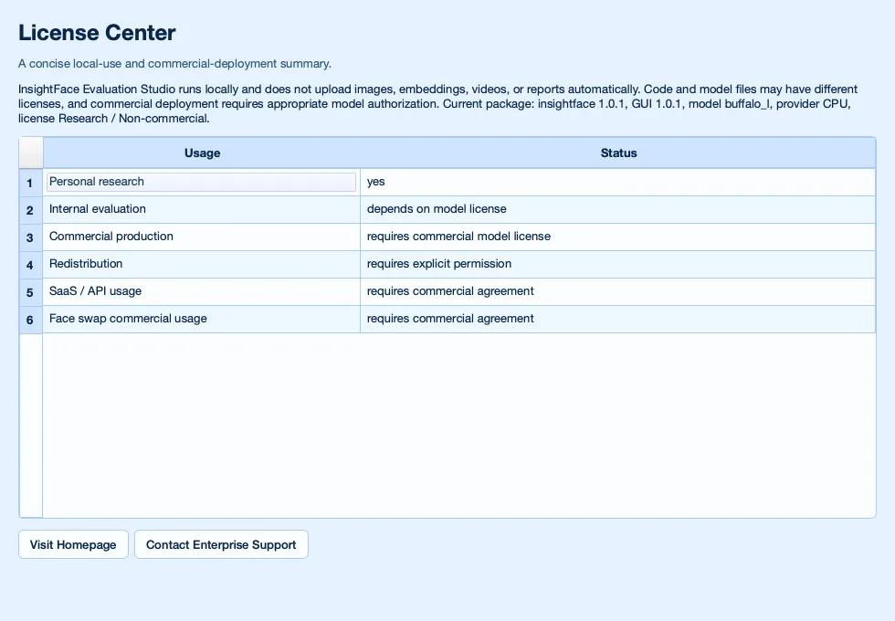 InsightFace License Center dialog with code and model usage summary